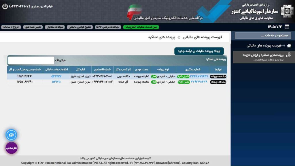 شماره اقتصادی